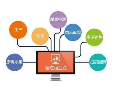 提升食品安全水平，推進農貿市場升級改造與食品互聯網銷售